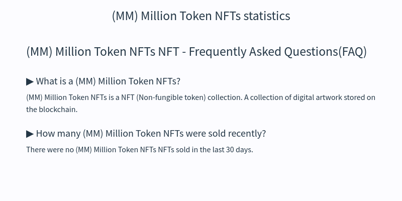 million token price chart