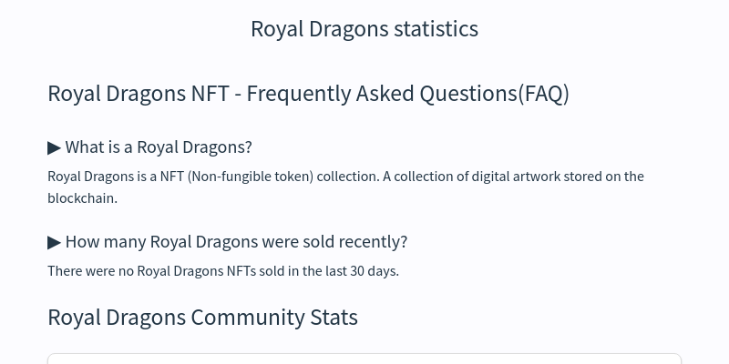 Royal Dragons NFT statistics